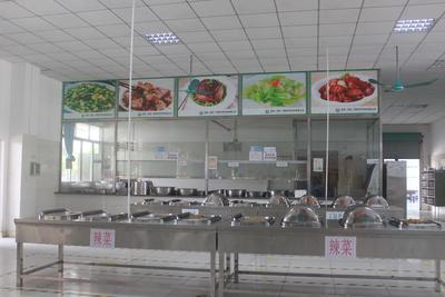 Free Buffet Canteen for Employee
Ա